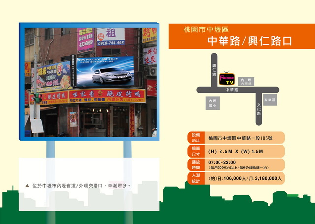 桃園市中壢區中華路/興仁路口(內壢火車站)